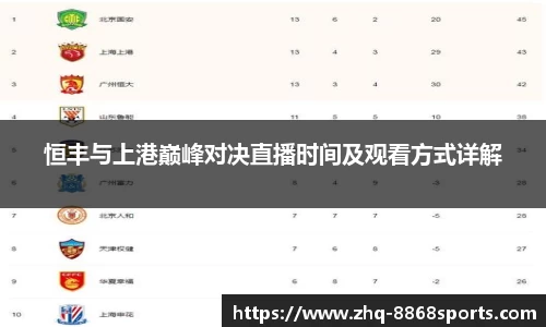 恒丰与上港巅峰对决直播时间及观看方式详解