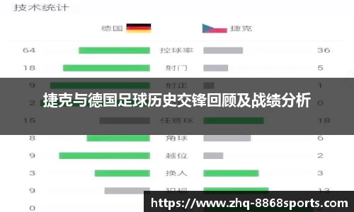 捷克与德国足球历史交锋回顾及战绩分析