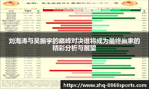 刘海涛与吴振宇的巅峰对决谁将成为最终赢家的精彩分析与展望