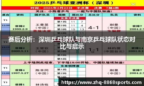 赛后分析:深圳乒乓球队与南京乒乓球队状态对比与启示
