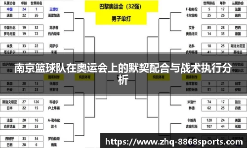 南京篮球队在奥运会上的默契配合与战术执行分析